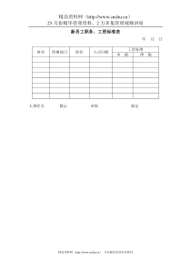 公司新员工职务、工资标准表