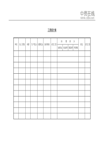 【薪酬福利】工资统计表