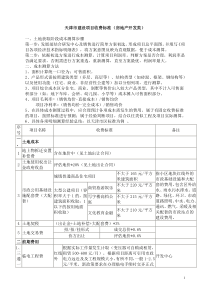 天津市建设项目收费标准(房地产类)