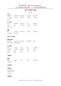 《西门子员工手册》(1)