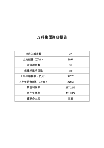 万科、金地、保利集团数据调查