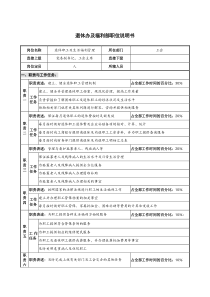 仪器生产企业退休办及福利部职位说明书