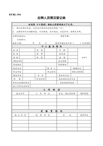 (BTRL-304)应聘人员情况登记表