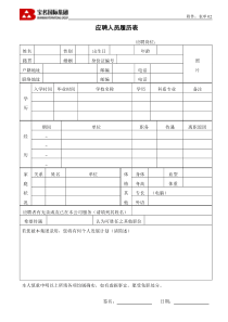 02应聘人员登记表