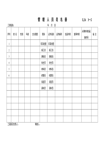 02管理人员花名册