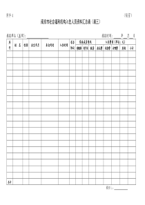 南京市社会福利机构入住人员资料汇总表(表三)