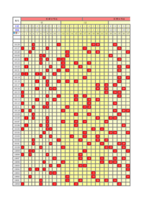 双色球福利彩票中奖号码集合（PDF100页）