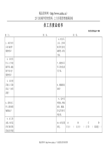 090员工月度总结书