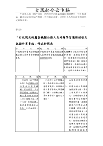 0Nzsav「行政院及所属各机关公务人员终身学习护照核发及认证作业要点