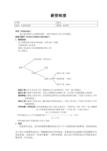 office_169-薪酬制度