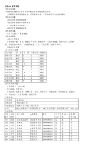 U872实验06_薪资管理