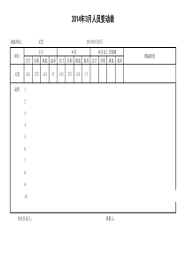 XXXX35义堂X年3月工资(1)