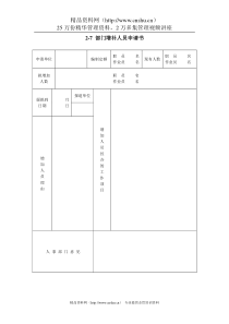 2-7部门增补人员申请书