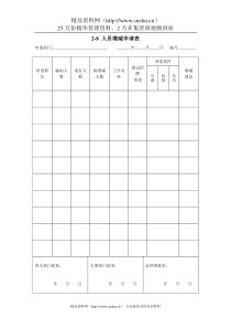 2-8人员增减申请表