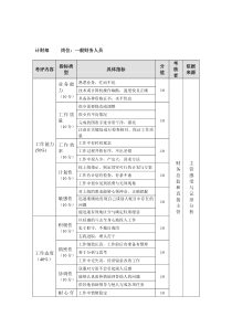 XXXX年度国家科技奖励推荐工作培训提纲