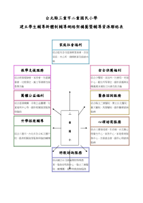 家庭社会福利