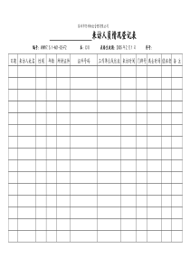 7.5.1-A01-02-F2 来访人员情况登记表