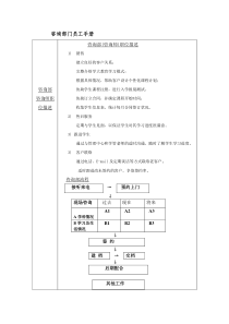 咨询部员工手册