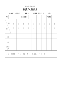 7.5.1-G03-01-F2特约商户人员登记表