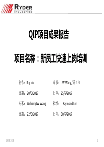 新员工快速上岗培训QIP(NXPowerLite)