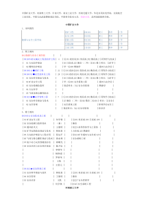 国内消防院校和科研院所