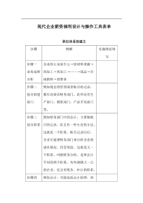 现代企业薪资福利设计及系列表单doc22(1)