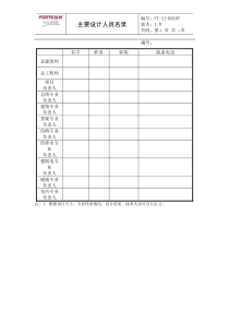 bd207主要设计人员名录