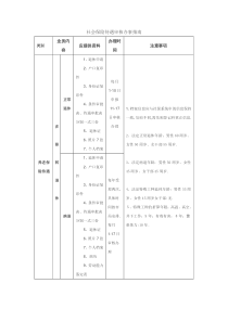 社会保险待遇审核办事指南