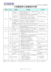 新进员工加速成长手册