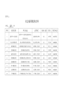 社会福利机构名单