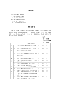 D10-辞退员工管理与辞退面谈技巧