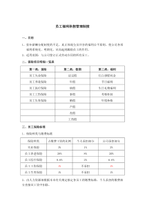 福利休假制度