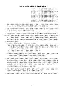 中州技术学院教师研究奖励实施要点