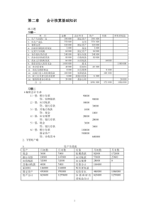 某跨国快餐店员工手册