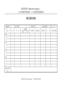 第十节 新员工甄试比较表