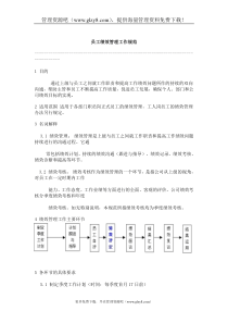 IT行业-员工绩效管理工作规范