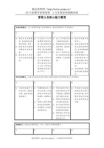 JXB001--管理人员核心能力模型