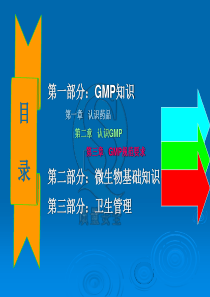 药厂GMP——新员工培训