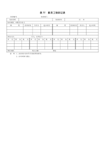 表77  新员工培训记录