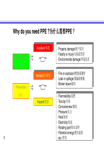 人力资源管理者必读《如何发奖金》