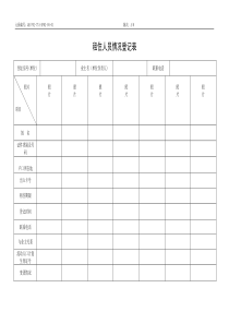 QR-PNJ-751-KF02-05-01租住人员情况登记表