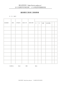 酒店新员工职务工资核准表