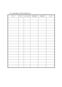 职工福利委员会业务实施登记表