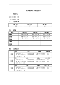 建筑物消防员职业知识(1)