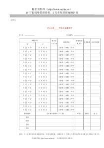 XX公司员工出勤统计