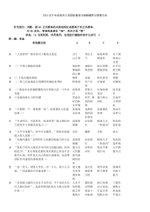 XXXX辽宁专业技术人员每年再教育