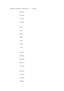 吴塘初级中学校内结构工资制实施方案(一)