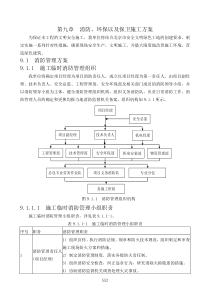 消防、环保以及保卫施工方案