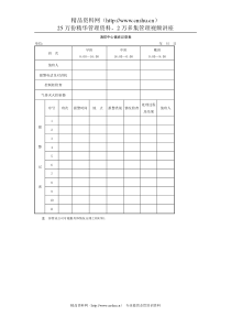 消防中心值班记录表