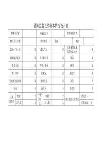 消防台帐 消防检查台帐